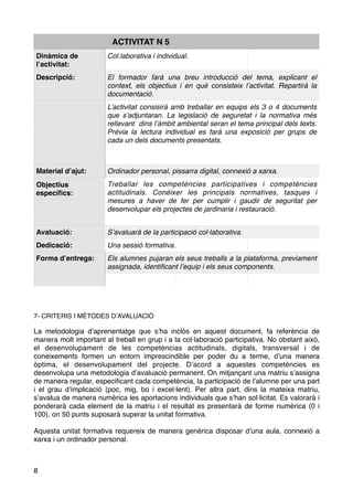 7- CRITERIS I MÈTODES D’AVALUACIÓ
La metodologia d’aprenentatge que s’ha inclòs en aquest document, fa referència de
manera molt important al treball en grup i a la col·laboració participativa. No obstant això,
el desenvolupament de les competèncias actitudinals, digitals, transversal i de
coneixements formen un entorn imprescindible per poder du a terme, d’una manera
òptima, el desenvolupament del projecte. D’acord a aquestes competències es
desenvolupa una metodologia d’avaluació permanent. On mitjançant una matriu s’assigna
de manera regular, especiﬁcant cada competència, la participació de l’alumne per una part
i el grau d’implicació (poc, mig, bo i excel·lent). Per altra part, dins la mateixa matriu,
s’avalua de manera numèrica les aportacions individuals que s’han sol·licitat. Es valorarà i
ponderarà cada element de la matriu i el resultat es presentarà de forme numèrica (0 i
100), on 50 punts suposarà superar la unitat formativa.
Aquesta unitat formativa requereix de manera genèrica disposar d’una aula, connexió a
xarxa i un ordinador personal.
ACTIVITAT N 5
Dinàmica de
l’activitat:
Col.laborativa i individual.
Descripció: El formador farà una breu introducció del tema, explicant el
context, els objectius i en què consisteix l’activitat. Repartirà la
documentació.
L’activitat consisirà amb treballar en equips els 3 o 4 documents
que s’adjuntaran. La legislació de seguretat i la normativa més
rellevant dins l’àmbit ambiental seran el tema principal dels texts.
Prèvia la lectura individual es farà una exposició per grups de
cada un dels documents presentats.
Material d’ajut: Ordinador personal, pissarra digital, connexió a xarxa.
Objectius
especíﬁcs:
Treballar les competències participatives i competències
actitudinals. Conèixer les principals normatives, tasques i
mesures a haver de fer per cumplir i gaudir de seguritat per
desenvolupar els projectes de jardinaria i restauració.
Avaluació: S’avaluarà de la participació col·laborativa.
Dedicació: Una sessió formativa.
Forma d’entrega: Els alumnes pujaran els seus treballs a la plataforma, previament
assignada, identiﬁcant l’equip i els seus components.
8
 