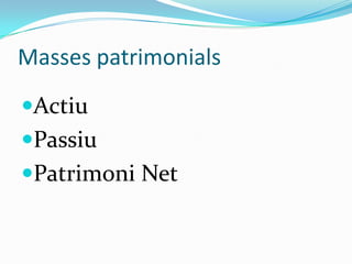 Masses patrimonialsActiuPassiuPatrimoni Net