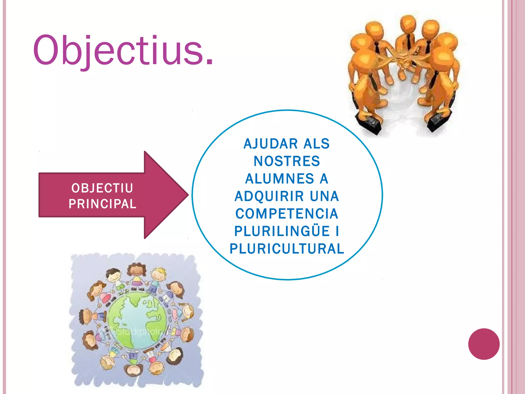Objectius.
               AJUDAR ALS
                NOSTRES
               ALUMNES A
 OBJECTIU
 PRINCIPAL
              ADQUIRIR UNA
              COMPETENCIA
             PLURILINGÜE I
             PLURICULTURAL
 
