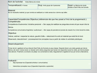 Nom de l’activitat: Visita fàbrica de ninots
Temporalització: 4 hores Grup: Amb grups de 4 persones Espai: La fàbrica de ninots
situada a Sant Feliu de Guíxols
Material:
No es necessita material, ja que només es realitzarà un visita sense dur a terme cap taller.
Capacitats/Competències Objectius (referenciar els que heu posat a l’inici de la programació ):
Competències:
Competència d’autonomia i iniciativa personal → Ser capaç de realitzar-se preguntes envers el que veuen dins la
fàbrica.
Competència comunicativa lingüística i audiovisual → Ser capaç de percebre el procés de creació d’un ninot durant la visita.
Objectius:
Valorar, estimar i respectar la natura, gaudint d’ella→ relacionant-ho amb el material que està fet el ninot.
Observació, descobriment i processament de conceptes nous a partir de visites i/o activitats pràctiques .
Desenvolupament:
Primer de tot agafarem el bus direcció Sant Feliu de Guíxols en grup classe. Després farem una visita guiada per tota la
fàbrica, els nens i nenes duran un dossier amb vàries preguntes que havien de respondre durant la visita, per tal de prestar
més atenció. Finalment, es dinarà a la platja i es comentarà la visita. Seguidament s’agafarà el bus per tornar a Barcelona.
Avaluació :
- Sap expressar-se (Capacitat artística i comunicativa)
- Interioritza conceptes nous (Capacitat d’aprendre a aprendre)
11
 