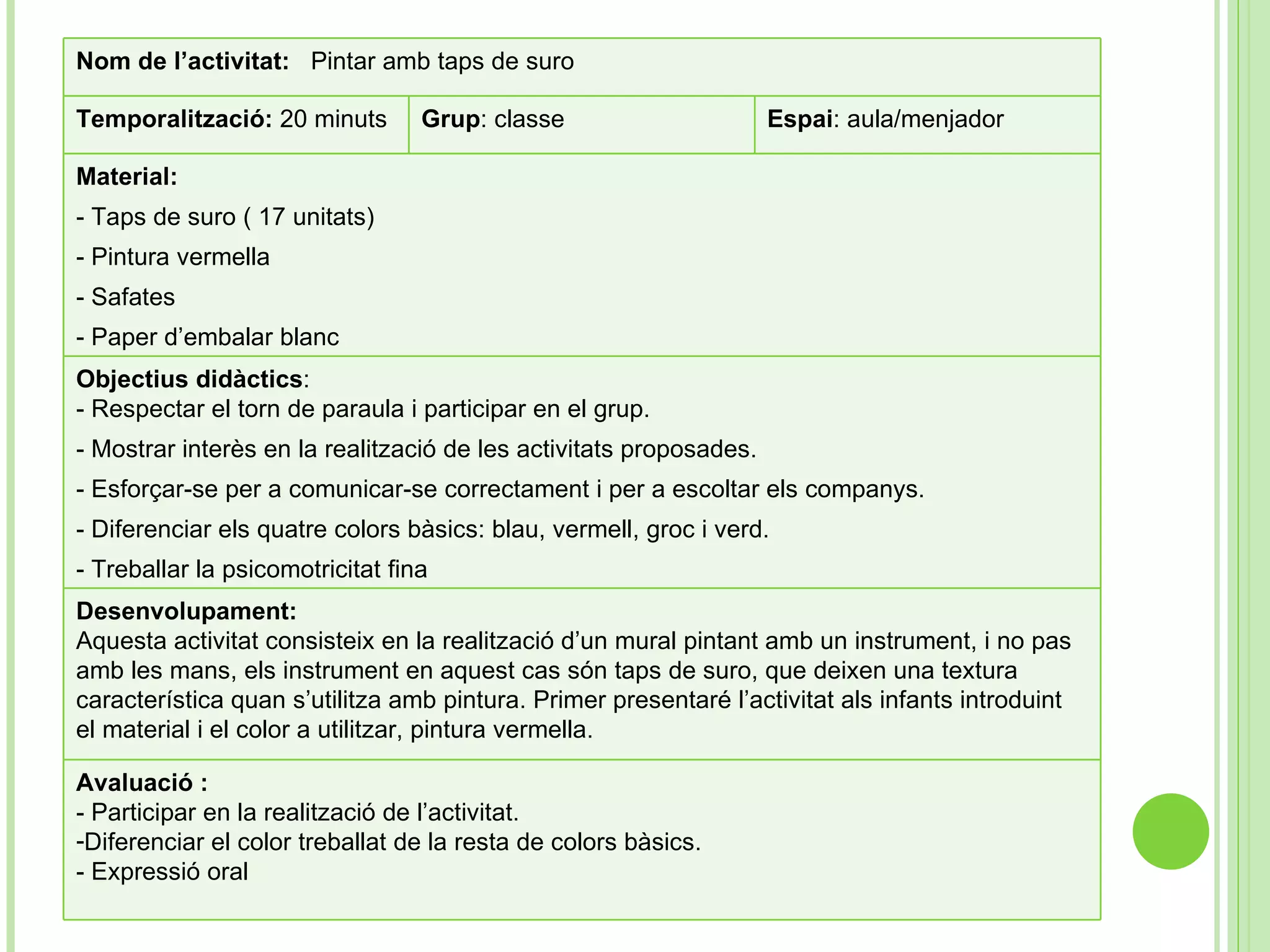 Nom de l’activitat:  Pintar amb taps de suro Temporalització:  20 minuts Grup : classe Espai : aula/menjador Material: - Taps de suro ( 17 unitats) - Pintura vermella - Safates  - Paper d’embalar blanc Objectius didàctics : - Respectar el torn de paraula i participar en el grup. - Mostrar interès en la realització de les activitats proposades. - Esforçar-se per a comunicar-se correctament i per a escoltar els companys.  - Diferenciar els quatre colors bàsics: blau, vermell, groc i verd. - Treballar la psicomotricitat fina Desenvolupament: Aquesta activitat consisteix en la realització d’un mural pintant amb un instrument, i no pas amb les mans, els instrument en aquest cas són taps de suro, que deixen una textura característica quan s’utilitza amb pintura. Primer presentaré l’activitat als infants introduint el material i el color a utilitzar, pintura vermella.  Avaluació : - Participar en la realització de l’activitat. Diferenciar el color treballat de la resta de colors bàsics. - Expressió oral 