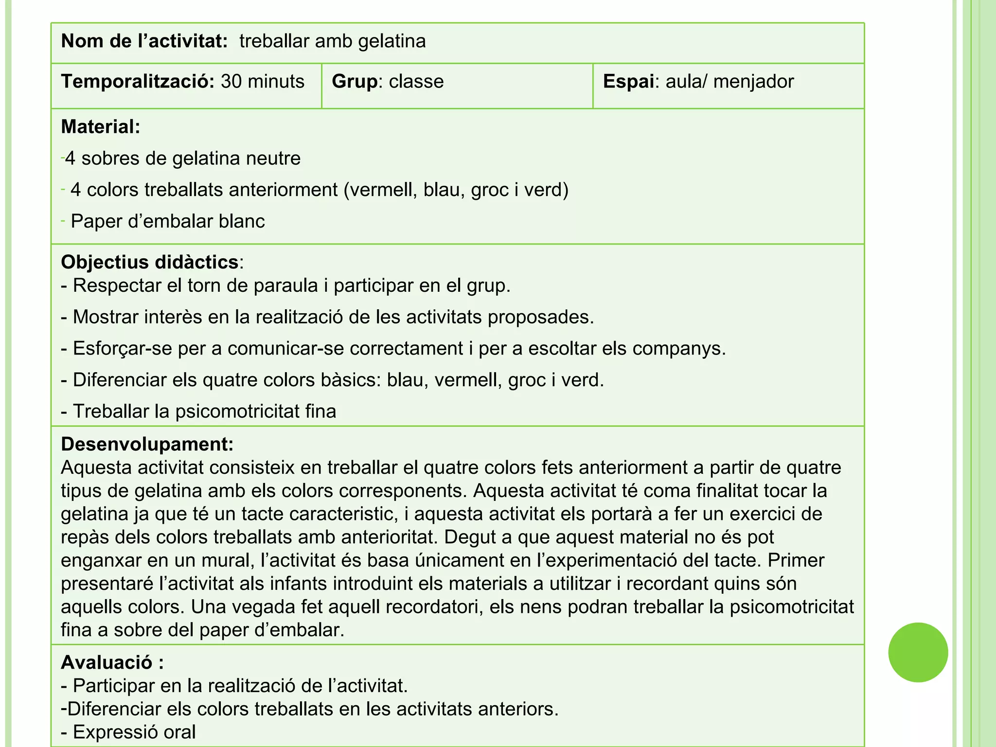 Nom de l’activitat:  treballar amb gelatina Temporalització:  30 minuts Grup : classe Espai : aula/ menjador Material: 4 sobres de gelatina neutre 4 colors treballats anteriorment (vermell, blau, groc i verd) Paper d’embalar blanc Objectius didàctics : - Respectar el torn de paraula i participar en el grup. - Mostrar interès en la realització de les activitats proposades. - Esforçar-se per a comunicar-se correctament i per a escoltar els companys.  - Diferenciar els quatre colors bàsics: blau, vermell, groc i verd. - Treballar la psicomotricitat fina Desenvolupament: Aquesta activitat consisteix en treballar el quatre colors fets anteriorment a partir de quatre tipus de gelatina amb els colors corresponents. Aquesta activitat té coma finalitat tocar la gelatina ja que té un tacte caracteristic, i aquesta activitat els portarà a fer un exercici de repàs dels colors treballats amb anterioritat. Degut a que aquest material no és pot enganxar en un mural, l’activitat és basa únicament en l’experimentació del tacte. Primer presentaré l’activitat als infants introduint els materials a utilitzar i recordant quins són aquells colors. Una vegada fet aquell recordatori, els nens podran treballar la psicomotricitat fina a sobre del paper d’embalar.  Avaluació : - Participar en la realització de l’activitat. Diferenciar els colors treballats en les activitats anteriors. - Expressió oral 