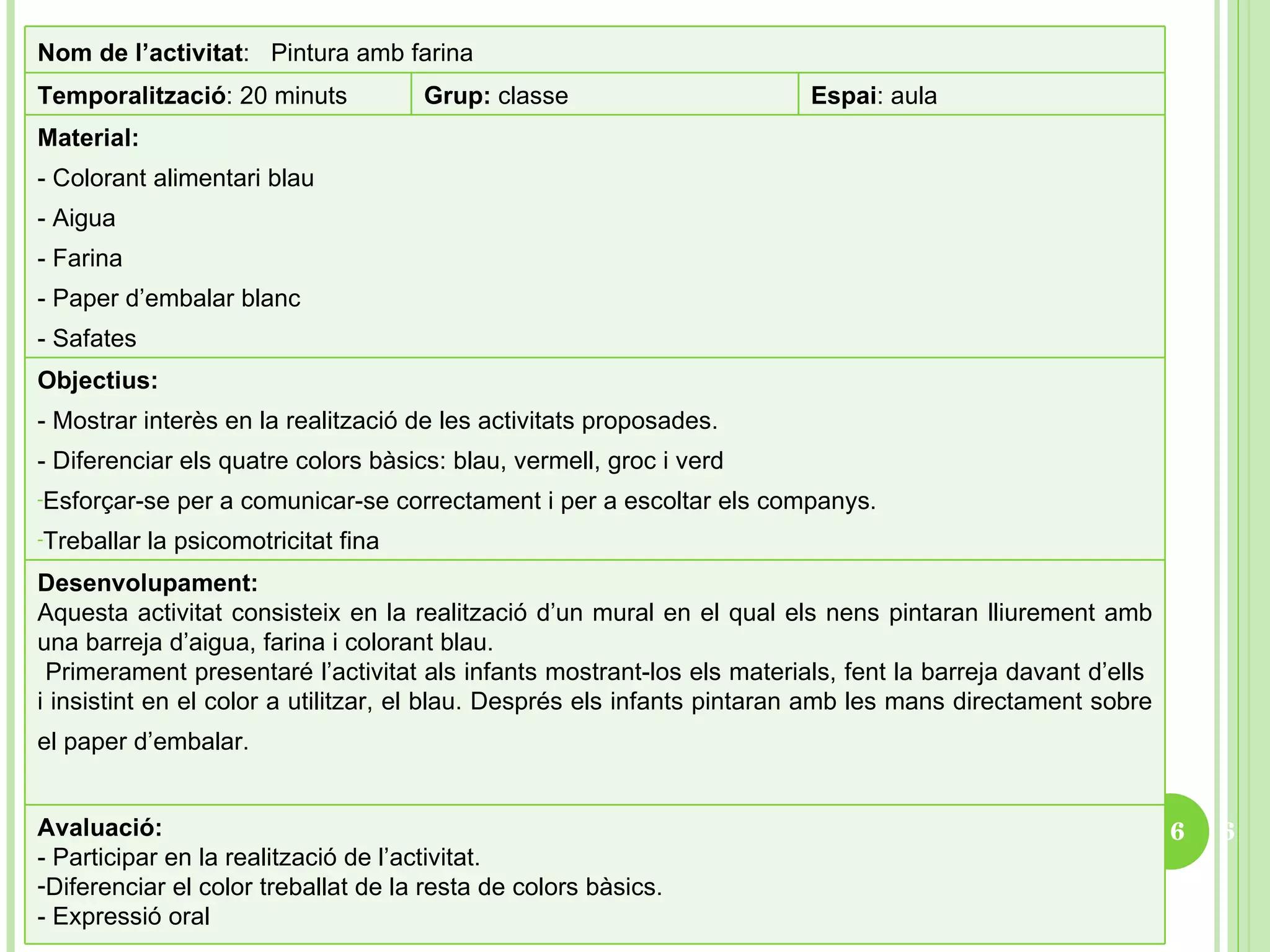 Desenvolupament: Aquesta activitat consisteix en la realització d’un mural en el qual els nens pintaran lliurement amb una barreja d’aigua, farina i colorant blau. Primerament presentaré l’activitat als infants mostrant-los els materials, fent la barreja davant d’ells  i insistint en el color a utilitzar, el blau. Després els infants pintaran amb les mans directament sobre el paper d’embalar.   Objectius: - Mostrar interès en la realització de les activitats proposades. - Diferenciar els quatre colors bàsics: blau, vermell, groc i verd Esforçar-se per a comunicar-se correctament i per a escoltar els companys. Treballar la psicomotricitat fina Nom de l’activitat :  Pintura amb farina   Temporalització : 20 minuts Grup:  classe Espai : aula Material: - Colorant alimentari blau - Aigua - Farina - Paper d’embalar blanc - Safates Avaluació: - Participar en la realització de l’activitat. Diferenciar el color treballat de la resta de colors bàsics. - Expressió oral 