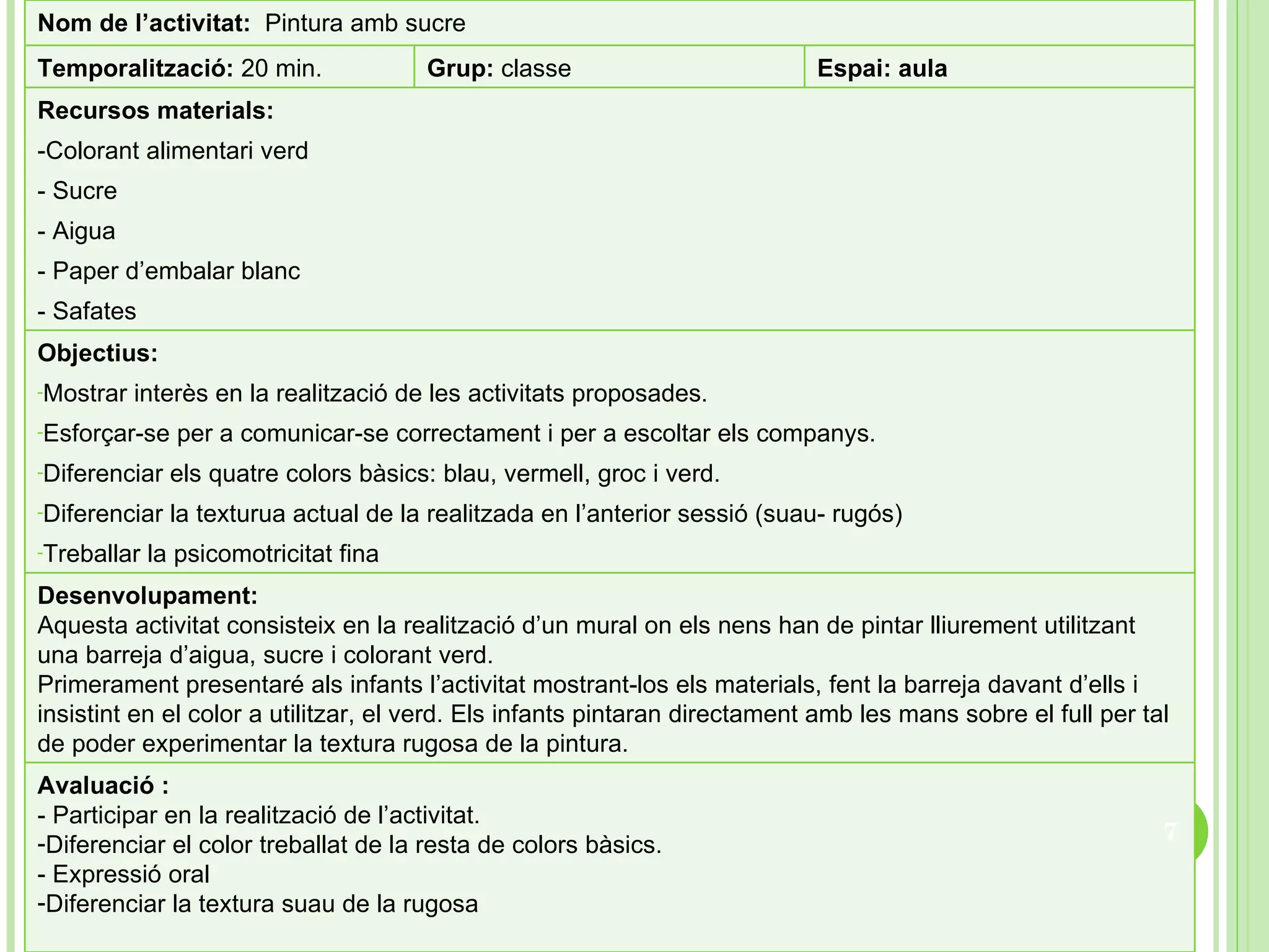 Nom de l’activitat:  Pintura amb sucre Temporalització:  20 min. Grup:  classe Espai: aula Recursos materials:  -Colorant alimentari verd - Sucre - Aigua - Paper d’embalar blanc - Safates  Objectius: Mostrar interès en la realització de les activitats proposades. Esforçar-se per a comunicar-se correctament i per a escoltar els companys. Diferenciar els quatre colors bàsics: blau, vermell, groc i verd. Diferenciar la texturua actual de la realitzada en l’anterior sessió (suau- rugós) Treballar la psicomotricitat fina Desenvolupament: Aquesta activitat consisteix en la realització d’un mural on els nens han de pintar lliurement utilitzant una barreja d’aigua, sucre i colorant verd.  Primerament presentaré als infants l’activitat mostrant-los els materials, fent la barreja davant d’ells i insistint en el color a utilitzar, el verd. Els infants pintaran directament amb les mans sobre el full per tal de poder experimentar la textura rugosa de la pintura.  Avaluació : - Participar en la realització de l’activitat. Diferenciar el color treballat de la resta de colors bàsics. - Expressió oral Diferenciar la textura suau de la rugosa 