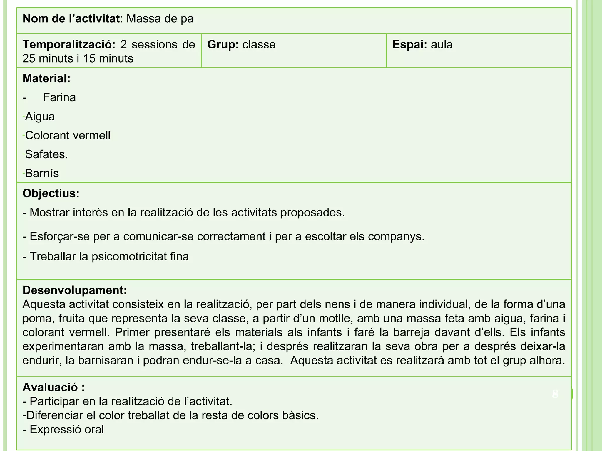 Objectius: - Mostrar interès en la realització de les activitats proposades. - Esforçar-se per a comunicar-se correctament i per a escoltar els companys.   - Treballar la psicomotricitat fina Desenvolupament: Aquesta activitat consisteix en la realització, per part dels nens i de manera individual, de la forma d’una poma, fruita que representa la seva classe, a partir d’un motlle, amb una massa feta amb aigua, farina i colorant vermell. Primer presentaré els materials als infants i faré la barreja davant d’ells. Els infants experimentaran amb la massa, treballant-la; i després realitzaran la seva obra per a després deixar-la endurir, la barnisaran i podran endur-se-la a casa.  Aquesta activitat es realitzarà amb tot el grup alhora.  Nom de l’activitat :  Massa de pa Temporalització:  2 sessions de 25 minuts i 15 minuts Grup:  classe Espai:  aula Material: -  Farina Aigua Colorant vermell Safates. Barnís  Avaluació : - Participar en la realització de l’activitat. Diferenciar el color treballat de la resta de colors bàsics. - Expressió oral 