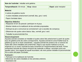 Nom de l’activitat:  treballar amb gelatina Temporalització:  30 minuts Grup : classe Espai : aula/ menjador Material: 4 sobres de gelatina neutre 4 colors treballats anteriorment (vermell, blau, groc i verd) Paper d’embalar blanc Objectius didàctics : - Respectar el torn de paraula i participar en el grup. - Mostrar interès en la realització de les activitats proposades. - Esforçar-se per a comunicar-se correctament i per a escoltar els companys.  - Diferenciar els quatre colors bàsics: blau, vermell, groc i verd. - Treballar la psicomotricitat fina Desenvolupament: Aquesta activitat consisteix en treballar el quatre colors fets anteriorment a partir de quatre tipus de gelatina amb els colors corresponents. Aquesta activitat té coma finalitat tocar la gelatina ja que té un tacte caracteristic, i aquesta activitat els portarà a fer un exercici de repàs dels colors treballats amb anterioritat. Degut a que aquest material no és pot enganxar en un mural, l’activitat és basa únicament en l’experimentació del tacte. Primer presentaré l’activitat als infants introduint els materials a utilitzar i recordant quins són aquells colors. Una vegada fet aquell recordatori, els nens podran treballar la psicomotricitat fina a sobre del paper d’embalar.  Avaluació : - Participar en la realització de l’activitat. Diferenciar els colors treballats en les activitats anteriors. - Expressió oral 