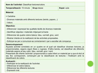 Objectius: - Diferenciar i expressar les qualitats tàctils de diversos materials - Identificar objectes i materials mitjançant el tacte - Diferenciar els quatre colors bàsics: blau, vermell, groc, verd - Mostrar interès en la realització de les activitats proposades.  - Esforçar-se per a comunicar-se correctament i per a escoltar als companys.  Desenvolupament: Aquesta activitat consisteix en un quadre en el qual cal classificar diverses textures, ja proporcionades, segons siguin llises o rugoses. D’altra banda, cal classificar els diferents materials segons el seu color: blau, vermell, groc i verd.  Presentaré als infants l’activitat i proporcionaré a cada infant un material per a que el situï al seu lloc corresponent, començant per la classificació de textures i finalitzant amb la classificació de colors.  Nom de l’activitat :  Classificar textures/colors   Temporalització:  15 minuts Grup: classe Espai:  aula Material: -   Cartolina - Diversos materials amb diferents textures (teixits, papers...) - Velcro Avaluació : - Participar en la realització de l’activitat. Diferenciar el colors bàsics. Diferenciar les diferents textures Expressió oral. 