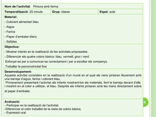 Desenvolupament: Aquesta activitat consisteix en la realització d’un mural en el qual els nens pintaran lliurement amb una barreja d’aigua, farina i colorant blau. Primerament presentaré l’activitat als infants mostrant-los els materials, fent la barreja davant d’ells  i insistint en el color a utilitzar, el blau. Després els infants pintaran amb les mans directament sobre el paper d’embalar.   Objectius: - Mostrar interès en la realització de les activitats proposades. - Diferenciar els quatre colors bàsics: blau, vermell, groc i verd Esforçar-se per a comunicar-se correctament i per a escoltar els companys. Treballar la psicomotricitat fina Nom de l’activitat :  Pintura amb farina   Temporalització : 20 minuts Grup:  classe Espai : aula Material: - Colorant alimentari blau - Aigua - Farina - Paper d’embalar blanc - Safates Avaluació: - Participar en la realització de l’activitat. Diferenciar el color treballat de la resta de colors bàsics. - Expressió oral 