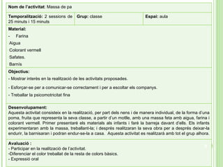 Objectius: - Mostrar interès en la realització de les activitats proposades. - Esforçar-se per a comunicar-se correctament i per a escoltar els companys.   - Treballar la psicomotricitat fina Desenvolupament: Aquesta activitat consisteix en la realització, per part dels nens i de manera individual, de la forma d’una poma, fruita que representa la seva classe, a partir d’un motlle, amb una massa feta amb aigua, farina i colorant vermell. Primer presentaré els materials als infants i faré la barreja davant d’ells. Els infants experimentaran amb la massa, treballant-la; i després realitzaran la seva obra per a després deixar-la endurir, la barnisaran i podran endur-se-la a casa.  Aquesta activitat es realitzarà amb tot el grup alhora.  Nom de l’activitat :  Massa de pa Temporalització:  2 sessions de 25 minuts i 15 minuts Grup:  classe Espai:  aula Material: -  Farina Aigua Colorant vermell Safates. Barnís  Avaluació : - Participar en la realització de l’activitat. Diferenciar el color treballat de la resta de colors bàsics. - Expressió oral 