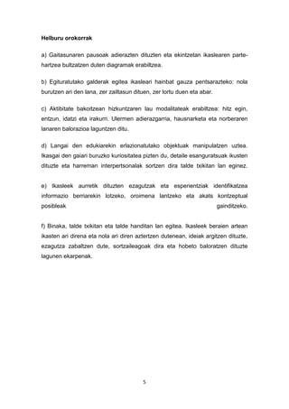 5
Helburu orokorrak
a) Gaitasunaren pausoak adierazten dituzten eta ekintzetan ikaslearen parte-
hartzea bultzatzen duten diagramak erabiltzea.
b) Egituratutako galderak egitea ikasleari hainbat gauza pentsarazteko: nola
burutzen ari den lana, zer zailtasun dituen, zer lortu duen eta abar.
c) Aktibitate bakoitzean hizkuntzaren lau modalitateak erabiltzea: hitz egin,
entzun, idatzi eta irakurri. Ulermen adierazgarria, hausnarketa eta norberaren
lanaren balorazioa laguntzen ditu.
d) Langai den edukiarekin erlazionatutako objektuak manipulatzen uztea.
Ikasgai den gaiari buruzko kuriositatea pizten du, detaile esanguratsuak ikusten
dituzte eta harreman interpertsonalak sortzen dira talde txikitan lan eginez.
e) Ikasleek aurretik dituzten ezagutzak eta esperientziak identifikatzea
informazio berriarekin lotzeko, oroimena lantzeko eta akats kontzeptual
posibleak gainditzeko.
f) Binaka, talde txikitan eta talde handitan lan egitea. Ikasleek beraien artean
ikasten ari direna eta nola ari diren aztertzen dutenean, ideiak argitzen dituzte,
ezagutza zabaltzen dute, sortzaileagoak dira eta hobeto baloratzen dituzte
lagunen ekarpenak.
 