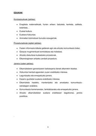 6
EDUKIAK
Kontzeptuzkoak (jakitea):
Eragiketa matematikoak, horien artean: batuketa, kenketa, zatiketa,
biderketa…
Euskal kultura.
Euskara hizkuntza.
Animalien bizimoduari buruzko ezaugarriak.
Prozedurazkoak (egiten jakitea):
Festen informazio-bilketa galderak egin eta ahozko komunikazio bidez.
Gorputz mugimenduak kontrolatzea eta hobetzea.
Ahozko diskurtsoa kudeatzeko prozedurak.
Elkarreraginean aritzeko zenbait prozedura.
Jarrera (izaten jakitea):
Elkarrizketaren garrantziaren balioespena denek elkarrekin ikastea.
Hizkuntza hainbat egoeratan zuzen erabiltzeko interesa.
Laguntzazko eta errespetuzko jarrera.
Esparru guztietan euskara erabiltzeko interesa.
Elkarrizketa hasteko, mantentzeko eta amaitzeko komunikazio-
estrategien erabilera.
Komunikazio-harremanetan, lankidetzarako eta errespetuzko jarrera.
Ahozko elkarrizketetan euskara erabiltzeari dagokionez, jarrera
positiboa.
.
 