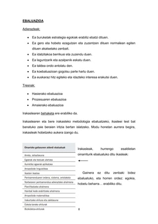 8
EBALUAZIOA
Adierazleak:
Ea buruketak estrategia egokiak erabiliz ebatzi dituen.
Ea gero eta hobeto ezagutzen eta zuzentzen dituen normalean egiten
dituen akatsetako zenbait.
Ea idatzitakoa berrikusi eta zuzendu duen.
Ea laguntzarik eta azalpenik eskatu duen.
Ea taldea ondo antolatu den.
Ea koebaluazioan gogotsu parte hartu duen.
Ea euskaraz hitz egiteko eta idazteko interesa erakutsi duen.
Tresnak:
Hasierako ebaluazioa
Prozesuaren ebaluazioa
Amaierako ebaluazioa
Irakaslearen behaketa ere erabiliko da.
Irakaslearen eta bere irakasteko metodologia ebaluatzeko, ikasleei test bat
banatuko zaie beraien iritzia bertan islatzeko. Modu honetan aurrera begira,
irakasleak hobetzeko aukera izango du.
Irakasleak, hurrengo esaldietan
oinarriturik ebaluatuko ditu ikasleak:
Gainera ez ditu zenbaki bidez
ebaluatuko, eta horren ordez: egokia,
hobetu beharra… erabiliko ditu.
 