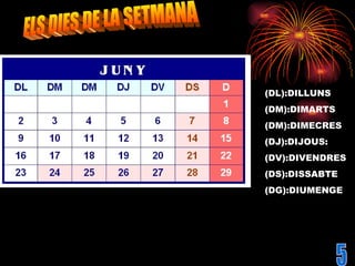 ELS DIES DE LA SETMANA (DL):DILLUNS (DM):DIMARTS (DM):DIMECRES (DJ):DIJOUS: (DV):DIVENDRES (DS):DISSABTE (DG):DIUMENGE 5 