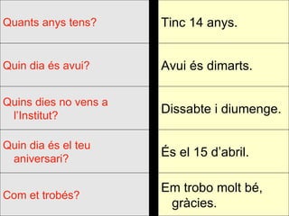 Em trobo molt bé, gràcies. Com et trobés? És el 15 d’abril. Quin dia és el teu aniversari? Dissabte i diumenge. Quins dies no vens a l’Institut? Avui és dimarts. Quin dia és avui? Tinc 14 anys. Quants anys tens? 