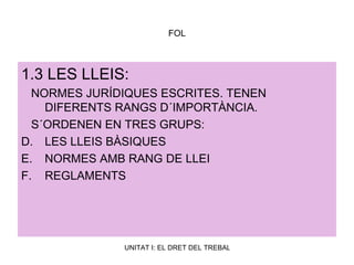 FOL 1.3 LES LLEIS: NORMES JURÍDIQUES ESCRITES. TENEN DIFERENTS RANGS D´IMPORTÀNCIA. S´ORDENEN EN TRES GRUPS: LES LLEIS BÀSIQUES NORMES AMB RANG DE LLEI REGLAMENTS 
