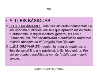 FOL A. LLEIS BÀSIQUES 2.  LLEIS ORGÀNIQUES : relatives als drets fonamentals i a les llibertats públiques, les lleis que aproven els estatuts d´autonomia, el règim electoral general, les lleis d´educació, etc.  Per ser aprovada o modificada requereix majoria absoluta en el Congrés dels Diputats. 3 . LLEIS ORDINÀRIES:   regulen la resta de matèries: la lleis del soroll fins a la publicitat, la llei hipotecària.  Per ser aprovada o modificada només fa falta una majoria   simple. 