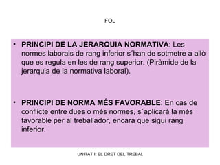 FOL PRINCIPI DE LA JERARQUIA NORMATIVA : Les normes laborals de rang inferior s´han de sotmetre a allò que es regula en les de rang superior. (Piràmide de la jerarquia de la normativa laboral). PRINCIPI DE NORMA MÉS FAVORABLE : En cas de conflicte entre dues o més normes, s´aplicarà la més favorable per al treballador, encara que sigui rang inferior. 