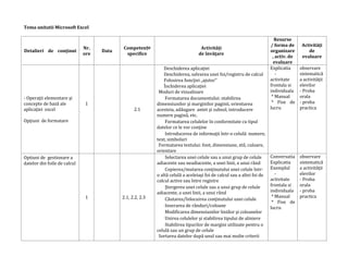 Tema unitatii Microsoft Excel

                                                                                                                            Resurse
                                                                                                                          / forma de      Activităţi
                              Nr.          Competențe                               Activităţi
Detalieri de conţinut               Data                                                                                  organizare         de
                              ore           specifice                              de învăţare
                                                                                                                           , activ. de    evaluare

                                                                 Deschiderea aplicaţiei                                   Explicatia     observare
                                                                                                                            evaluare

                                                                 Deschiderea, salvarea unei foi/registru de calcul           -           sistematică
                                                         

                                                                 Folosirea funcţiei „ajutor”                              activitate     a activităţii
                                                         

                                                                 Închiderea aplicaţiei                                    frontala si    elevilor
                                                         

                                                              Moduri de vizualizare                                       individuala    - Proba
                                                         

- Operaţii elementare şi                                          Formatarea documentului: stabilirea                      * Manual      orala
concepte de bază ale          1                              dimensiunilor şi marginilor paginii, orientarea               * Fise de     - proba
                                                                                                                          lucru          practica
                                                        

aplicaţiei excel                                 2.1         acesteia, adăugare antet şi subsol, introducere
                                                             numere pagină, etc.
Opţiuni de formatare                                              Formatarea celulelor în conformitate cu tipul
                                                             datelor ce le vor conţine
                                                        

                                                                  Introducerea de informaţii într-o celulă: numere,
                                                             text, simboluri
                                                        

                                                              Formatarea textului: font, dimensiune, stil, culoare,
                                                             orientare
Optiuni de gestionare a                                           Selectarea unei celule sau a unui grup de celule        Conversatia    observare
datelor din foile de calcul                                  adiacente sau neadiacente, a unei linii, a unui rând         Explicatia     sistematică
                                                        

                                                                  Copierea/mutarea conţinutului unei celule într-         Exemplul       a activităţii
                                                             o altă celulă a aceleiaşi foi de calcul sau a altei foi de      -           elevilor
                                                        

                                                             calcul active sau între registre                             activitate     - Proba
                                                                  Ştergerea unei celule sau a unui grup de celule         frontala si    orala
                                                             adiacente, a unei linii, a unui rând                         individuala    - proba
                                                                                                                           * Manual      practica
                                                        
                              1            2.1, 2.2, 2.3         Căutarea/înlocuirea conţinutului unei celule
                                                                                                                           * Fise de
                                                                  Inserarea de rânduri/coloane                            lucru
                                                                  Modificarea dimensiunilor liniilor şi coloanelor
                                                        

                                                                  Unirea celulelor şi stabilirea tipului de aliniere
                                                        

                                                                  Stabilirea tipurilor de margini utilizate pentru o
                                                        

                                                             celulă sau un grup de celule
                                                        

                                                              Sortarea datelor după unul sau mai multe criterii
 