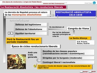 Armand Figuera
Història del Món Contemporani
Una època de revolucions: L’origen de l’Estat liberal
SortirTornar
RESTAURACIÓ ABSOLUTISTA
1814-1848
RESTAURACIÓ ABSOLUTISTA
1814-1848
G.B, Prússia,
Rússia, Àustria
G.B, Prússia,
Rússia, Àustria
La Santa AliançaLa Santa Aliança
La derrota de Napoleó provoca el retorn
de les monarquies absolutistes
La derrota de Napoleó provoca el retorn
de les monarquies absolutistes
Defensa del legitimismeDefensa del legitimisme
Es decideixen al
Per tal de defensar
aquests principis es
crea la
Defensa de l’absolutismeDefensa de l’absolutisme
Equilibri territorialEquilibri territorial
Època de cicles revolucionaris liberalsÈpoca de cicles revolucionaris liberals
Amb uns
trets
generals
Revoltes de les classes populars
(reivindicacions socials i econòmiques)
Revoltes de les classes populars
(reivindicacions socials i econòmiques)
Dirigides per la burgesia (moderada)Dirigides per la burgesia (moderada)
Contingut liberal i nacionalistaContingut liberal i nacionalista
La Restauració Absolutista i les revolucions liberalsLa Restauració Absolutista i les revolucions liberals
Però la Restauració fou un
període inestable
Però la Restauració fou un
període inestable
característiquescaracterístiques
Congrés de VienaCongrés de Viena
Completa a través del dossier (pag.17) les característiques del
règim liberal
Completa a través del dossier (pag.17) les característiques del
règim liberal
@@
 