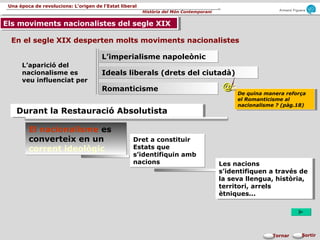 Armand Figuera
Història del Món Contemporani
Una època de revolucions: L’origen de l’Estat liberal
SortirTornar
L’aparició del
nacionalisme es
veu influenciat per
L’imperialisme napoleònicL’imperialisme napoleònic
Ideals liberals (drets del ciutadà)Ideals liberals (drets del ciutadà)
RomanticismeRomanticisme
Durant la Restauració AbsolutistaDurant la Restauració Absolutista
El nacionalisme es
converteix en un
corrent ideològic
El nacionalisme es
converteix en un
corrent ideològic
Dret a constituir
Estats que
s’identifiquin amb
nacions
Dret a constituir
Estats que
s’identifiquin amb
nacions Les nacions
s’identifiquen a través de
la seva llengua, història,
territori, arrels
ètniques...
Les nacions
s’identifiquen a través de
la seva llengua, història,
territori, arrels
ètniques...
En el segle XIX desperten molts moviments nacionalistes
Els moviments nacionalistes del segle XIXEls moviments nacionalistes del segle XIX
De quina manera reforça
el Romanticisme al
nacionalisme ? (pàg.18)
De quina manera reforça
el Romanticisme al
nacionalisme ? (pàg.18)
@@
 