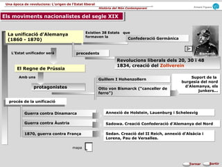 Armand Figuera
Història del Món Contemporani
Una època de revolucions: L’origen de l’Estat liberal
SortirTornar
Existien 38 Estats que
formaven la
procés de la unificació
procés de la unificació
Confederació GermànicaConfederació Germànica
protagonistesprotagonistes
Suport de la
burgesia del nord
d’Alemanya, els
junkers...
Suport de la
burgesia del nord
d’Alemanya, els
junkers...
La unificació d’Alemanya
(1860 - 1870)
La unificació d’Alemanya
(1860 - 1870)
El Regne de PrússiaEl Regne de Prússia
L’Estat unificador serà
Amb uns
precedentsprecedents
Guillem I HohenzollernGuillem I Hohenzollern
Otto von Bismarck (“canceller de
ferro”)
Otto von Bismarck (“canceller de
ferro”)
Guerra contra DinamarcaGuerra contra Dinamarca Annexió de Holstein, Lauenburg i SchelesvigAnnexió de Holstein, Lauenburg i Schelesvig
1870, guerra contra França1870, guerra contra França Sedan. Creació del II Reich, annexió d’Alsàcia i
Lorena, Pau de Versalles.
Sedan. Creació del II Reich, annexió d’Alsàcia i
Lorena, Pau de Versalles.
Revolucions liberals dels 20, 30 i 48
1834, creació del Zollverein
Revolucions liberals dels 20, 30 i 48
1834, creació del Zollverein
Guerra contra ÀustriaGuerra contra Àustria Sadowa. Creació Confederació d’Alemanya del NordSadowa. Creació Confederació d’Alemanya del Nord
mapa
Bismarck
Els moviments nacionalistes del segle XIXEls moviments nacionalistes del segle XIX
 