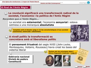 Armand Figuera
Història del Món Contemporani
Una època de revolucions: L’origen de l’Estat liberal
SortirTornar
La revolució significarà una transformació radical de la
societat, l’economia i la política de l’Antic Règim
El final de l’Antic RègimEl final de l’Antic Règim
Recordem que a l’Antic Règim...
La societat era estamental; l’economia senyorial i estava
sotmesa a una monarquia absolutista
La societat era estamental; l’economia senyorial i estava
sotmesa a una monarquia absolutista
Completa amb el dossier (pag.2 i 3) les característiques d’una societat
estamental, estancada i absolutista.
Completa amb el dossier (pag.2 i 3) les característiques d’una societat
estamental, estancada i absolutista.
A nivell polític la transformació es
concretava amb el liberalisme polític
El pensament il·lustrat del segle XVIII (John Locke,
Montesquieu, Voltaire, Rousseau) havia creat les bases del
sistema liberal
El pensament il·lustrat del segle XVIII (John Locke,
Montesquieu, Voltaire, Rousseau) havia creat les bases del
sistema liberal
Quines són les principals idees i
obres d’aquests il·lustrats ? (pàg.3)
Quines són les principals idees i
obres d’aquests il·lustrats ? (pàg.3)
Sobirania nacional
Divisió de poders
Constitució
Sobirania nacional
Divisió de poders
Constitució
John Locke Montesquieu Rousseau
@@
@@
 