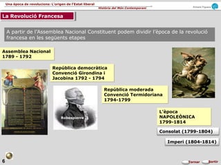 Armand Figuera
Història del Món Contemporani
Una època de revolucions: L’origen de l’Estat liberal
SortirTornar6
A partir de l’Assemblea Nacional Constituent podem dividir l’època de la revolució
francesa en les següents etapes
Assemblea Nacional
1789 - 1792
Assemblea Nacional
1789 - 1792
República democràtica
Convenció Girondina i
Jacobina 1792 - 1794
República democràtica
Convenció Girondina i
Jacobina 1792 - 1794
República moderada
Convenció Termidoriana
1794-1799
República moderada
Convenció Termidoriana
1794-1799
L’època
NAPOLEÒNICA
1799-1814
L’època
NAPOLEÒNICA
1799-1814
Robespierre
La Revolució FrancesaLa Revolució Francesa
Consolat (1799-1804)
Imperi (1804-1814)
 