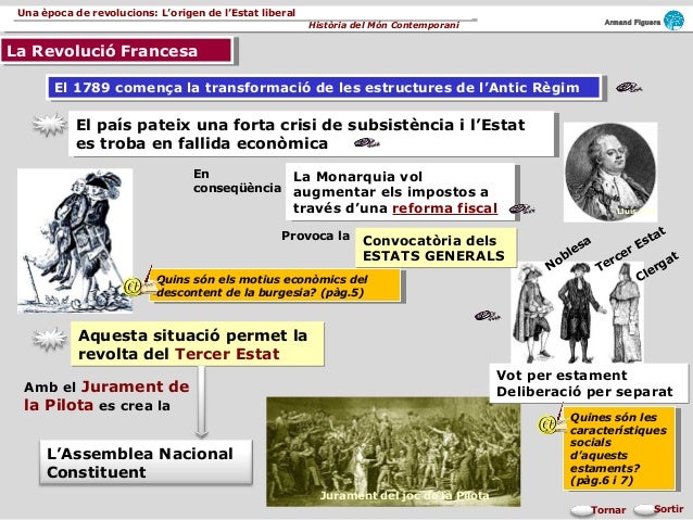 Resultat d'imatges de armand figuera revolució francesa