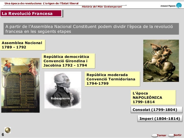 Resultat d'imatges de armand figuera revolució francesa