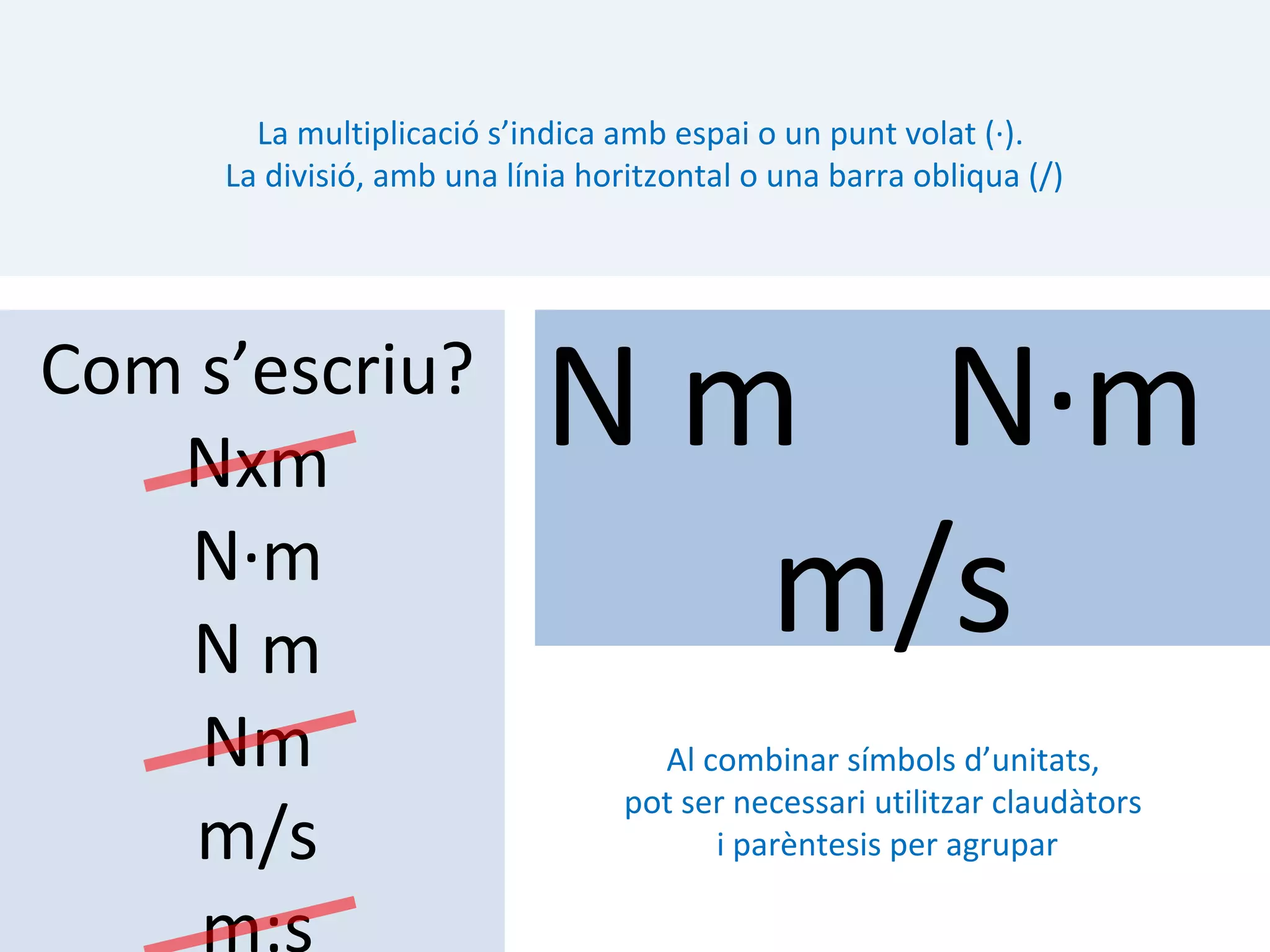 La multiplicació s’indica amb espai o un punt volat (·).
     La divisió, amb una línia horitzontal o una barra obliqua (/)




Com s’escriu?
   Nxm
                            N m N·m
   N·m
   Nm
                               m/s
    Nm                              Al combinar símbols d’unitats,
                                  pot ser necessari utilitzar claudàtors
    m/s                                 i parèntesis per agrupar

    m:s
 