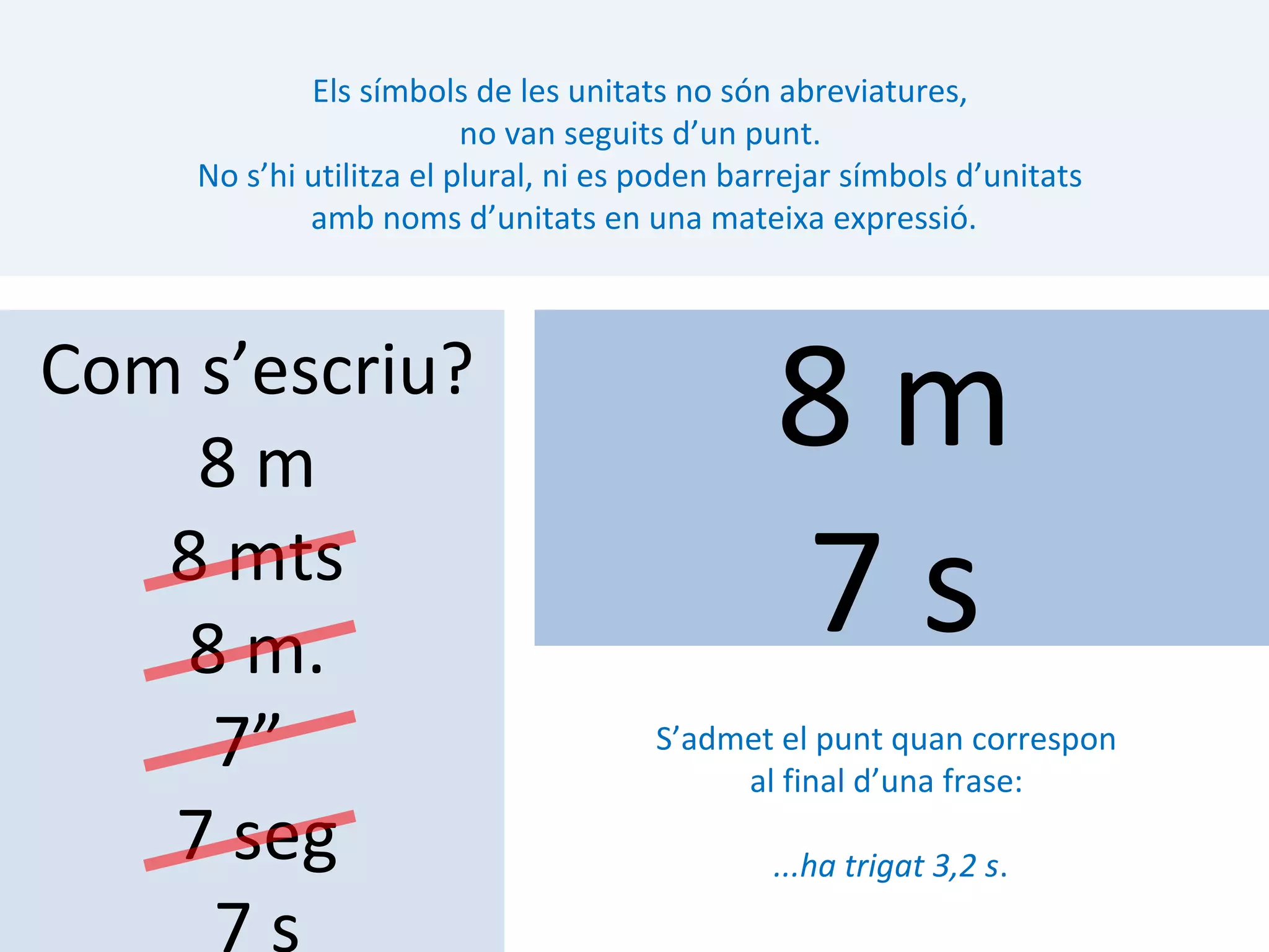 Els símbols de les unitats no són abreviatures,
                         no van seguits d’un punt.
    No s’hi utilitza el plural, ni es poden barrejar símbols d’unitats
            amb noms d’unitats en una mateixa expressió.



Com s’escriu?
    8m
                                               8m
   8 mts
   8 m.
                                               7s
    7”                                S’admet el punt quan correspon
                                           al final d’una frase:
   7 seg                                      ...ha trigat 3,2 s.

    7s
 