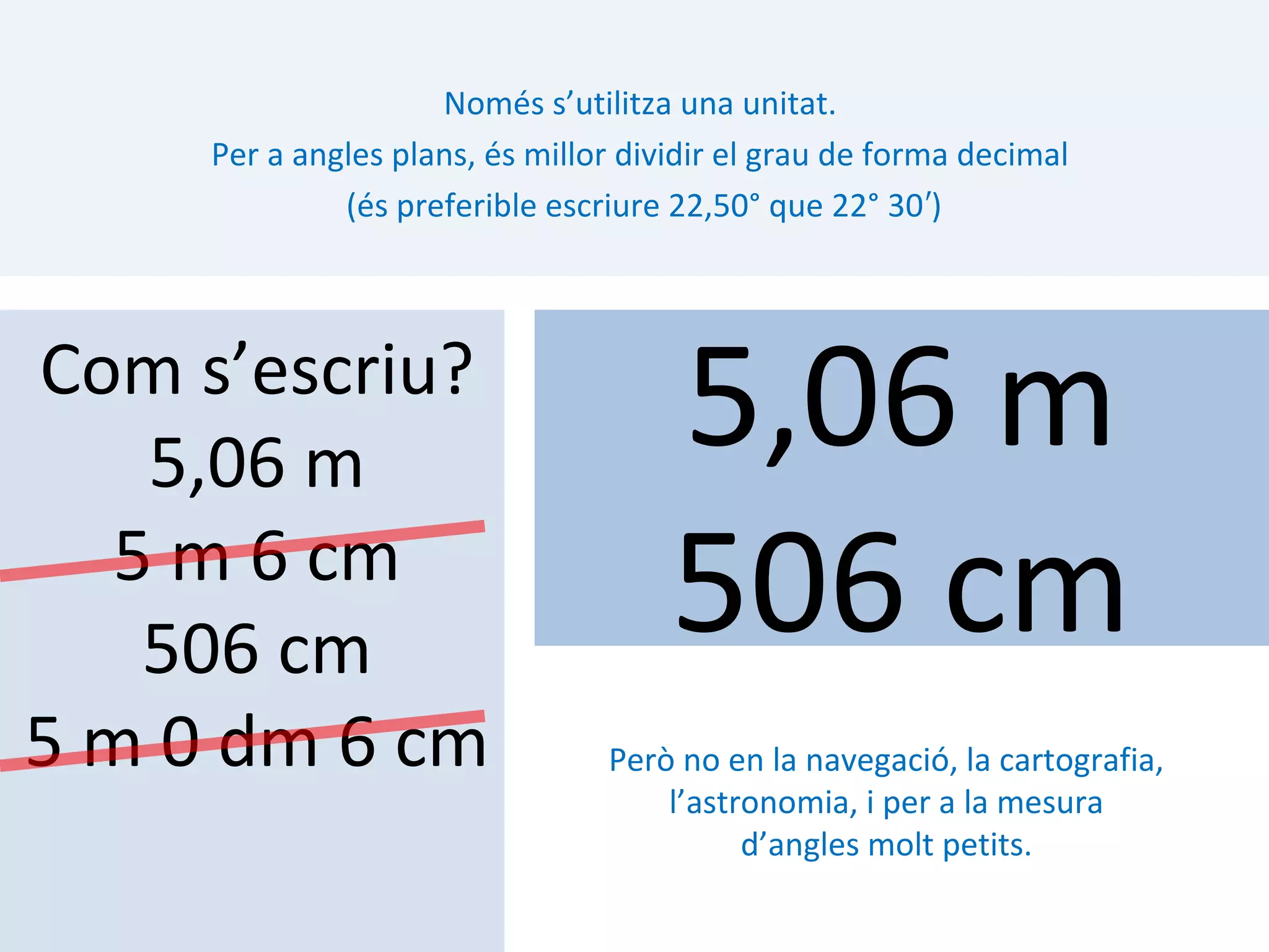 Només s’utilitza una unitat.
     Per a angles plans, és millor dividir el grau de forma decimal
              (és preferible escriure 22,50° que 22° 30 ′)




Com s’escriu?
    5,06 m
                                      5,06 m
   5 m 6 cm
    506 cm
                                      506 cm
5 m 0 dm 6 cm                    Però no en la navegació, la cartografia,
                                     l’astronomia, i per a la mesura
                                           d’angles molt petits.
 