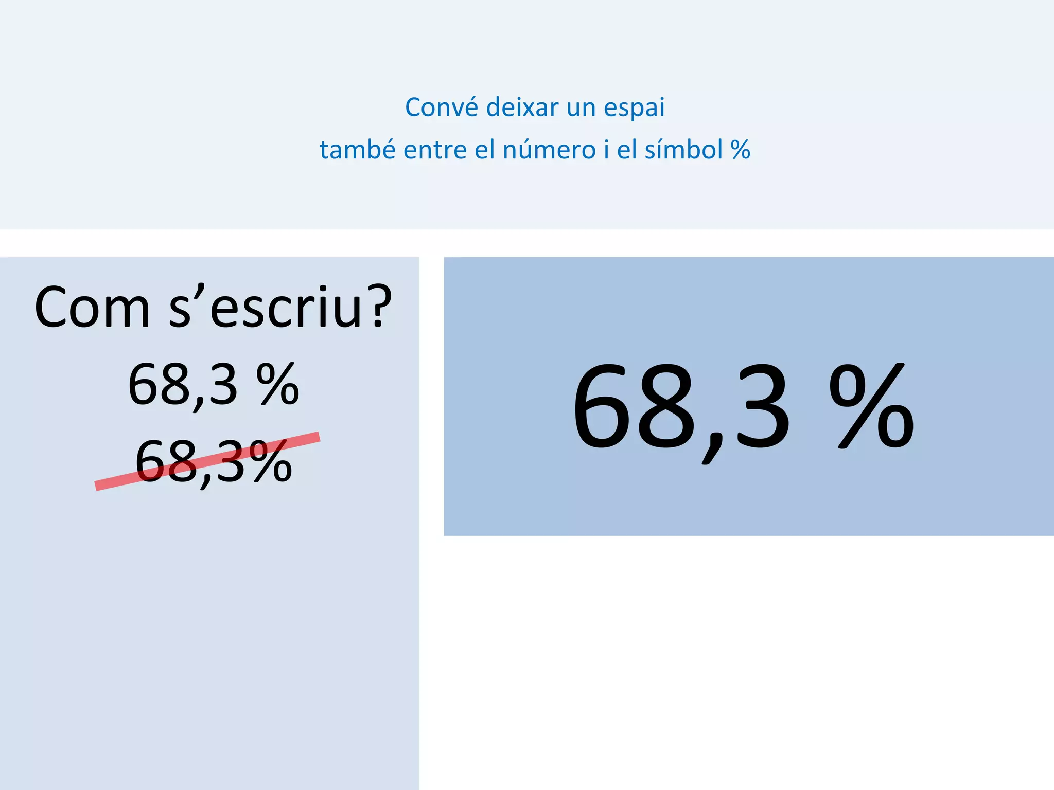 Convé deixar un espai
          també entre el número i el símbol %




Com s’escriu?
  68,3 %
   68,3%
                              68,3 %
 