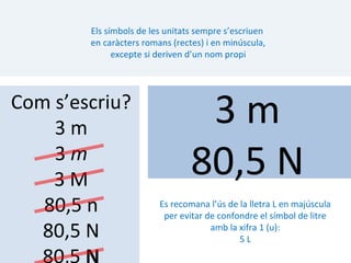 Els símbols de les unitats sempre s’escriuen
        en caràcters romans (rectes) i en minúscula,
              excepte si deriven d’un nom propi




Com s’escriu?
    3m
                                  3m
    3m
    3M
                                 80,5 N
   80,5 n                Es recomana l’ús de la lletra L en majúscula
                          per evitar de confondre el símbol de litre
   80,5 N                             amb la xifra 1 (u):
                                             5L

   80,5 N
 