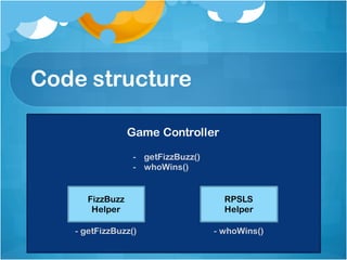 Code structure
Game Controller
FizzBuzz
Helper
RPSLS
Helper
- getFizzBuzz() - whoWins()
- getFizzBuzz()
- whoWins()
 