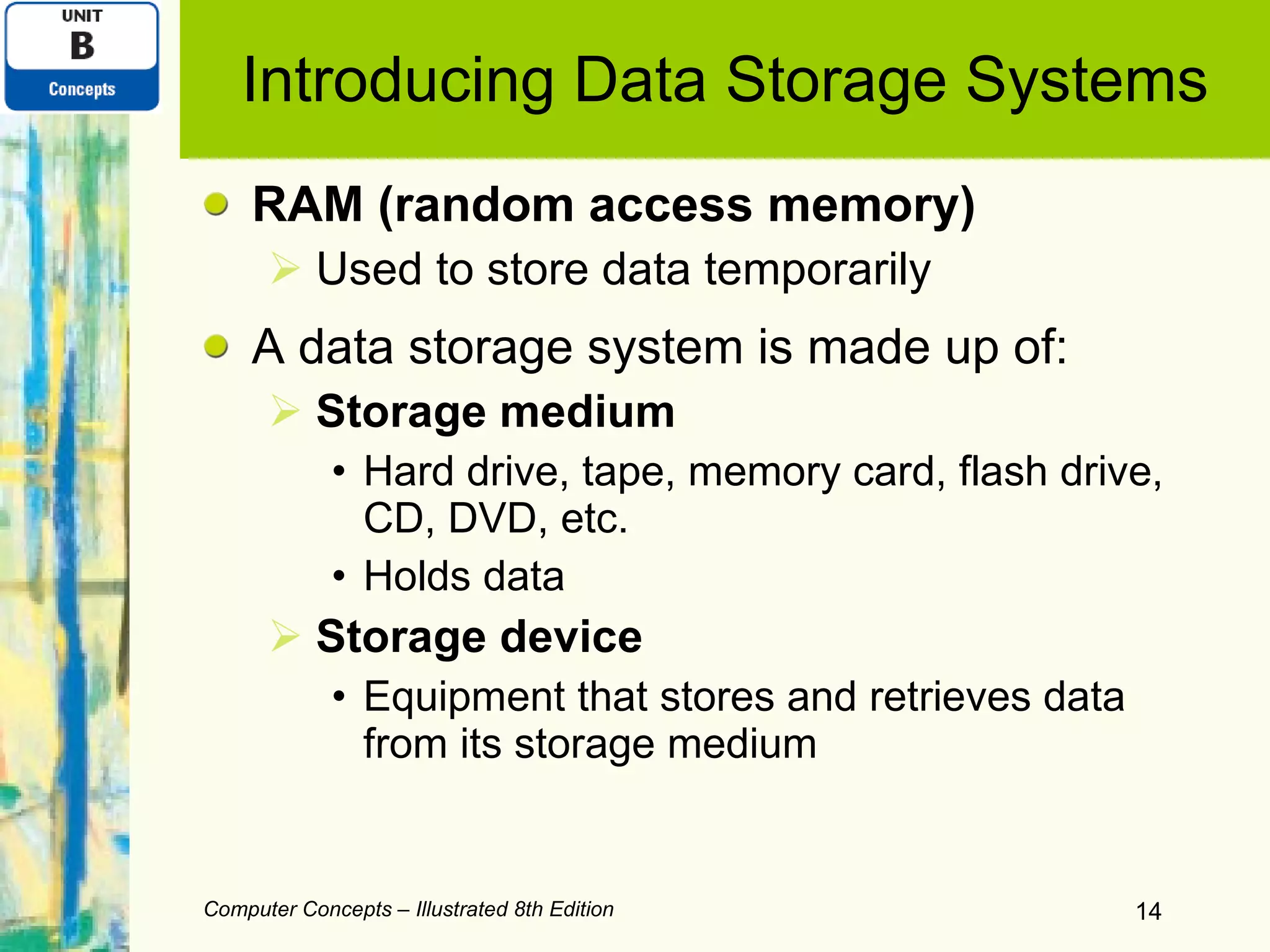 Introducing Data Storage Systems RAM (random access memory) Used to store data temporarily A data storage system is made up of: Storage medium Hard drive, tape, memory card, flash drive, CD, DVD, etc. Holds data Storage device Equipment that stores and retrieves data from its storage medium Computer Concepts – Illustrated 8th Edition 