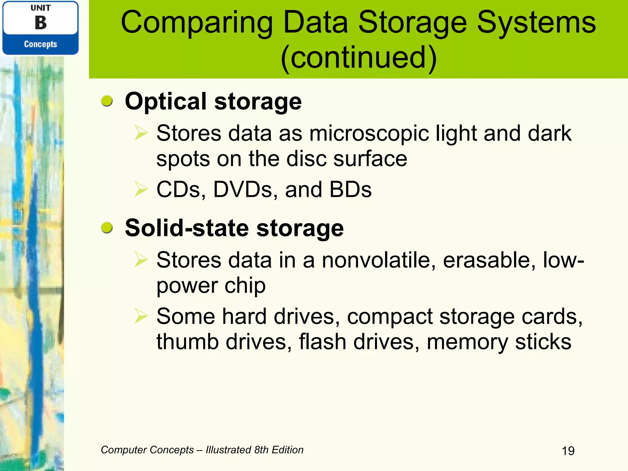 Comparing Data Storage Systems (continued) Optical storage Stores data as microscopic light and dark spots on the disc surface CDs, DVDs, and BDs Solid-state storage  Stores data in a nonvolatile, erasable, low-power chip Some hard drives, compact storage cards, thumb drives, flash drives, memory sticks Computer Concepts – Illustrated 8th Edition 