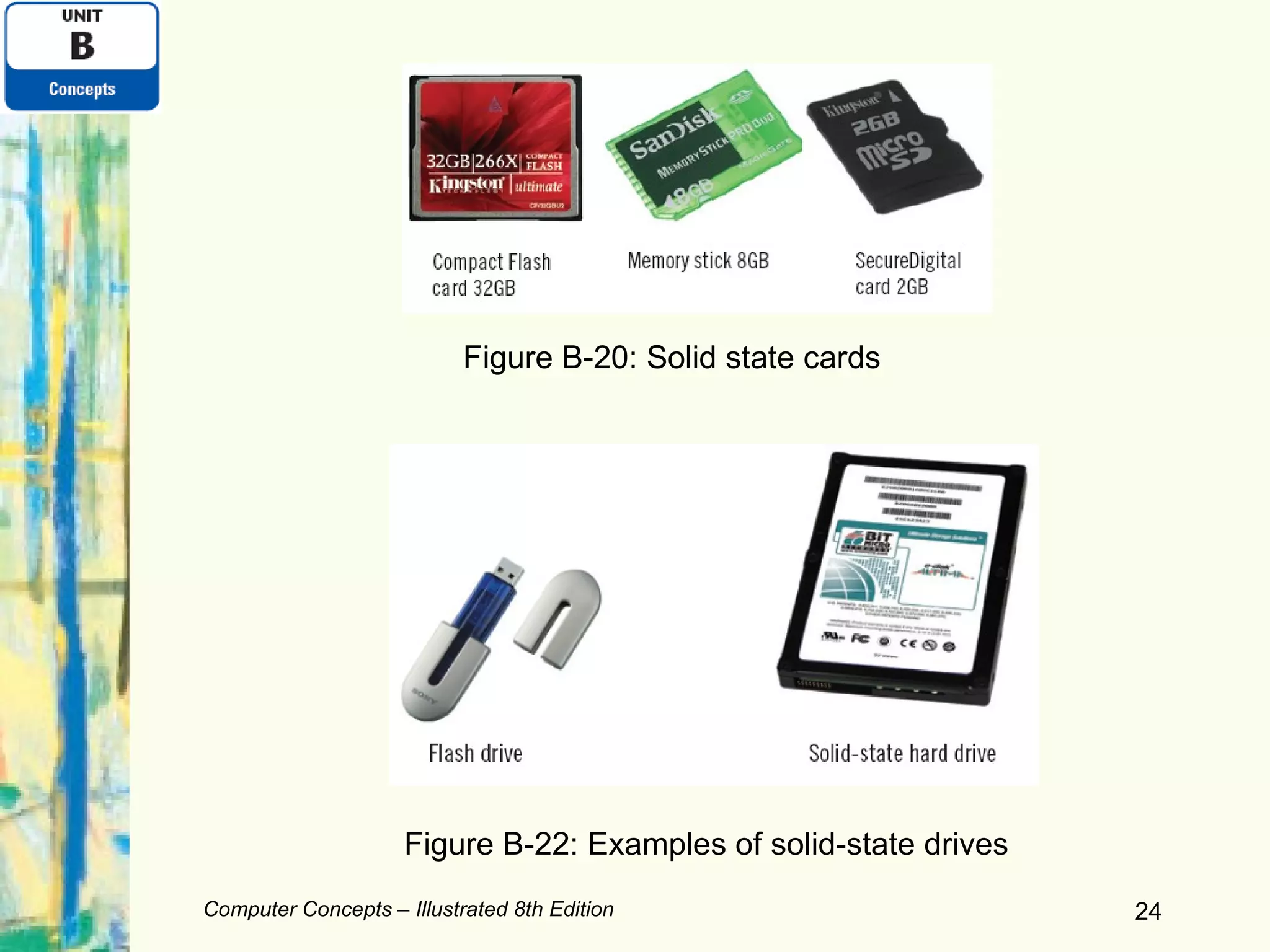 Computer Concepts – Illustrated 8th Edition Figure B-20: Solid state cards Figure B-22: Examples of solid-state drives 