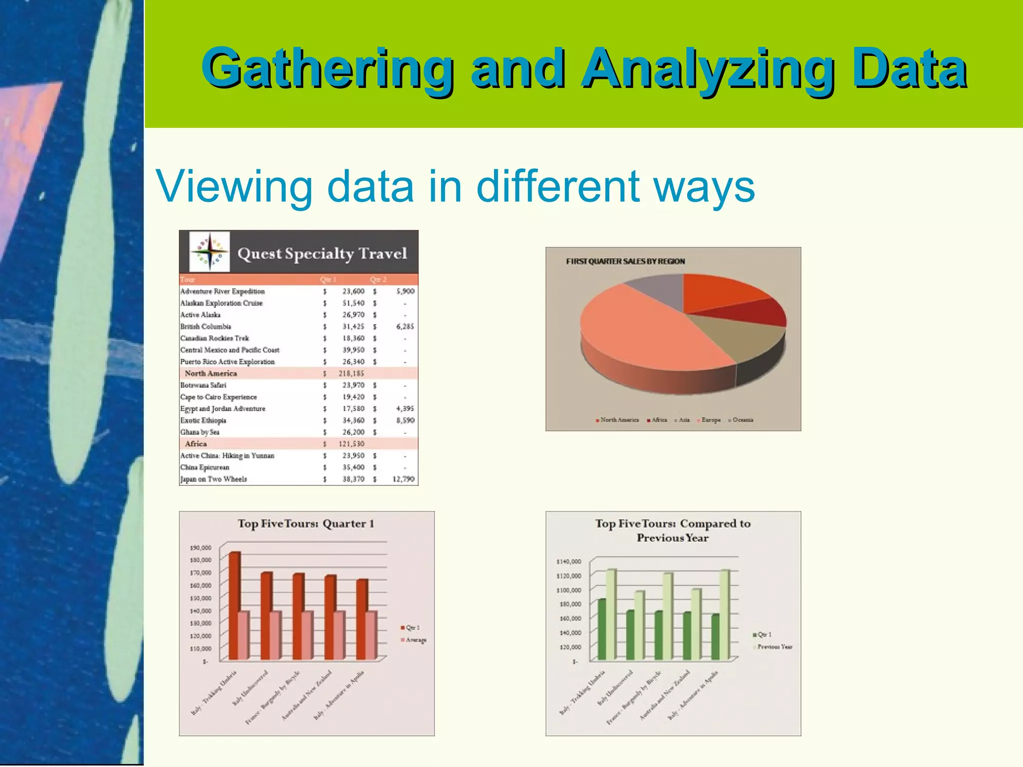Gathering and Analyzing Data

Viewing data in different ways
 