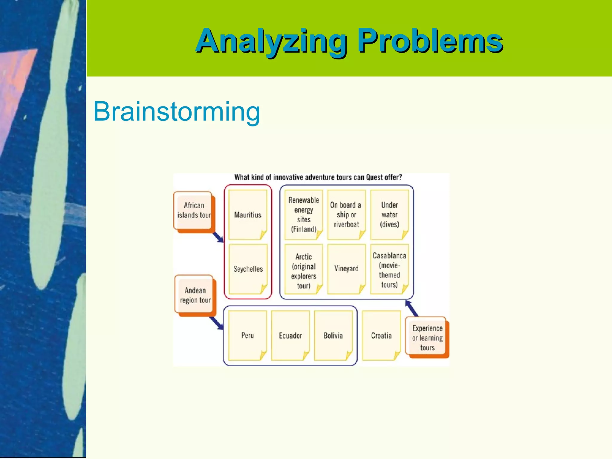 Analyzing Problems

Brainstorming
 