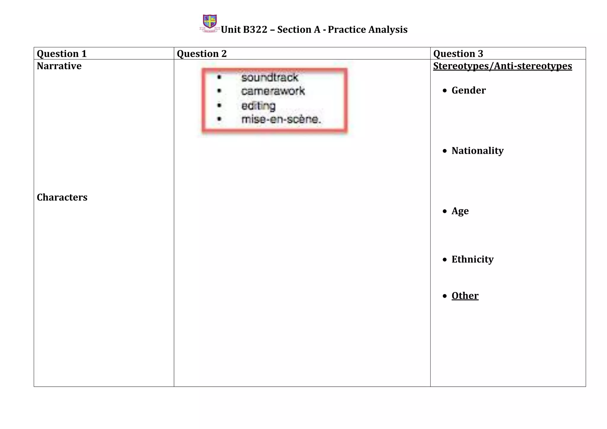 Unit B322 – Section A - Practice Analysis
Question 1 Question 2 Question 3
Narrative
Characters
Stereotypes/Anti-stereotypes
Gender
Nationality
Age
Ethnicity
Other
