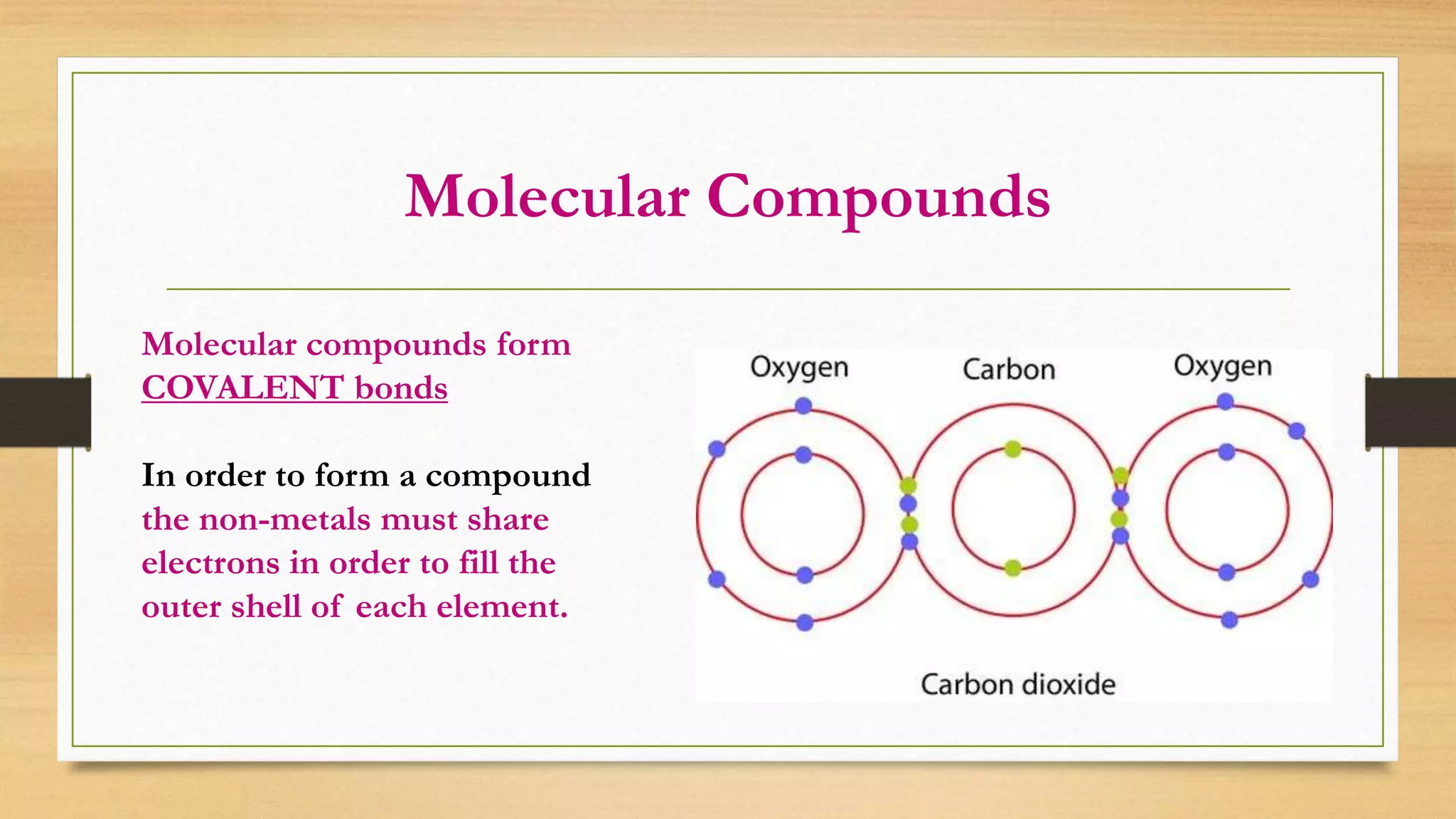 Molecular Compounds
Molecular compounds form
COVALENT bonds
In order to form a compound
the non-metals must share
electrons in order to fill the
outer shell of each element.
 