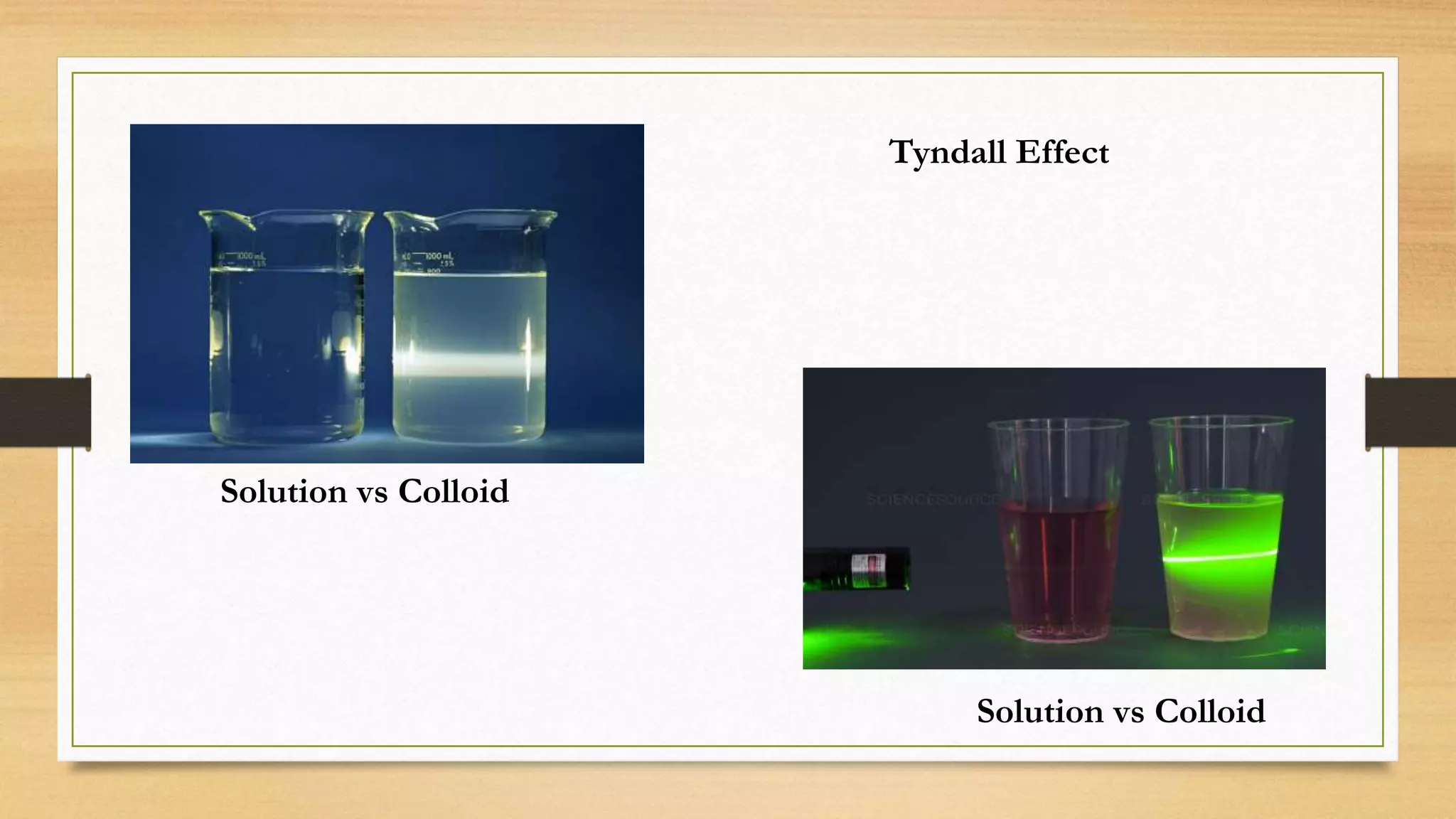 Tyndall Effect
Solution vs Colloid
Solution vs Colloid
 