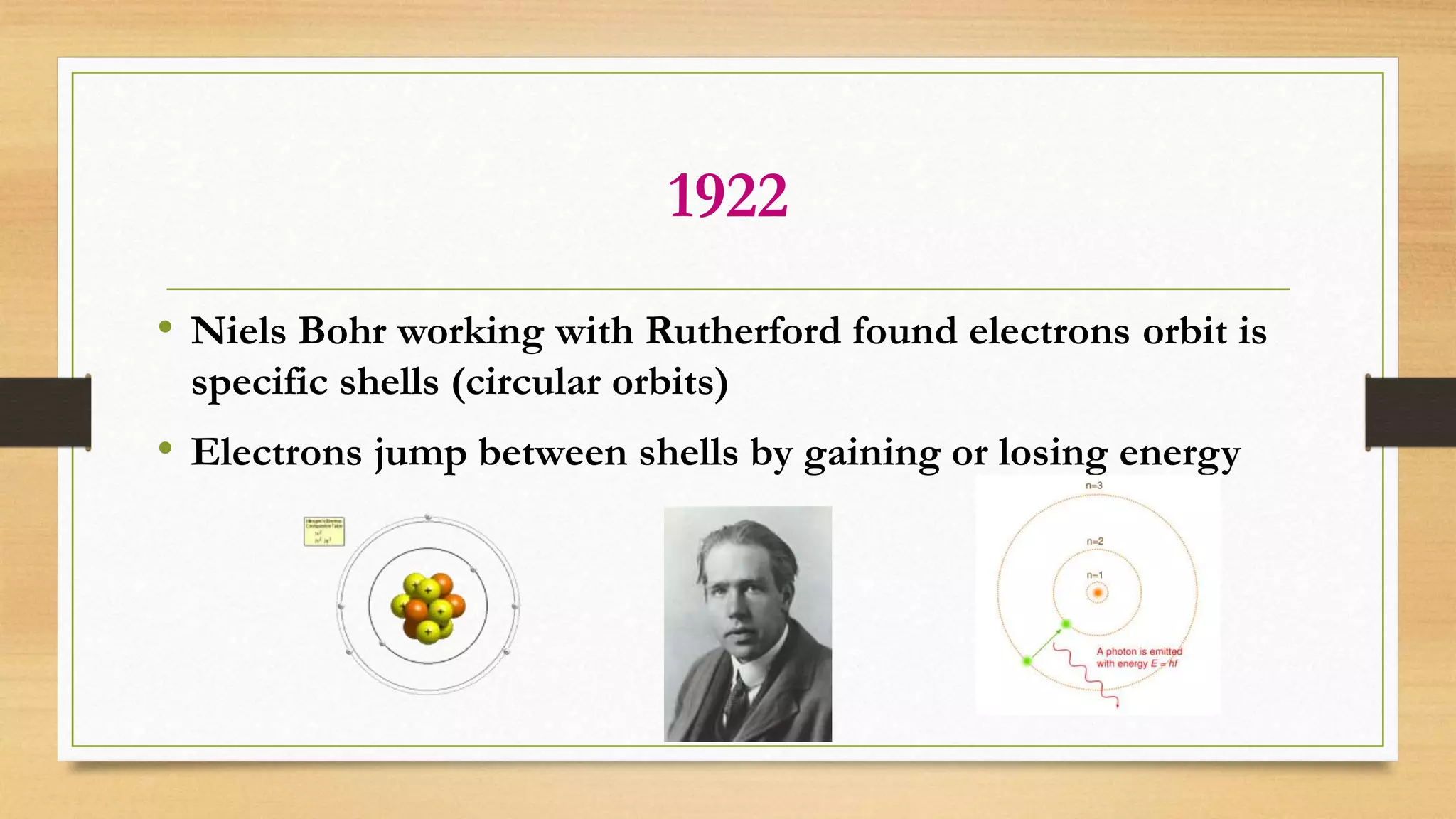 1922
• Niels Bohr working with Rutherford found electrons orbit is
specific shells (circular orbits)
• Electrons jump between shells by gaining or losing energy
 