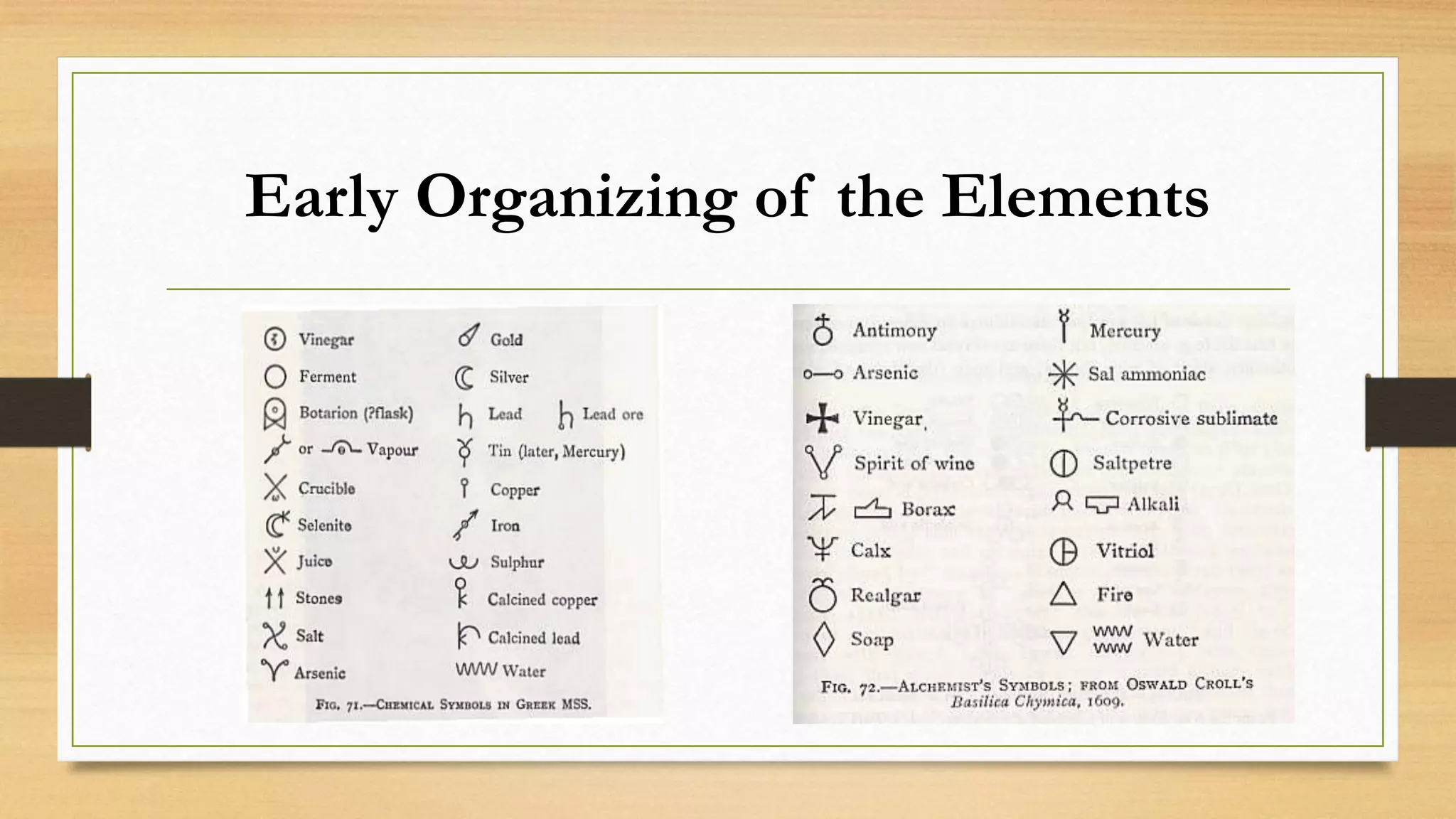 Early Organizing of the Elements
 