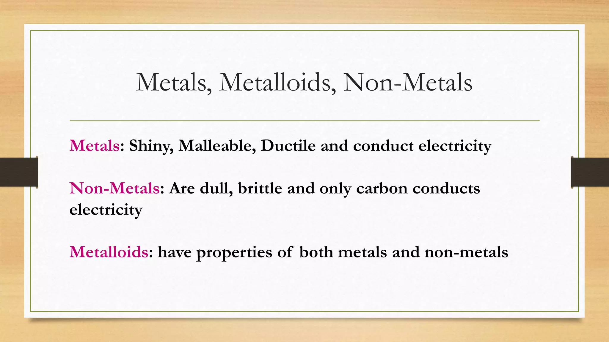 Metals, Metalloids, Non-Metals
Metals: Shiny, Malleable, Ductile and conduct electricity
Non-Metals: Are dull, brittle and only carbon conducts
electricity
Metalloids: have properties of both metals and non-metals
 