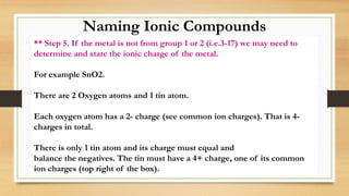 Snso2 Compound Name Unit b matter and chemical change notes(naming ionic compounds) | PPTX