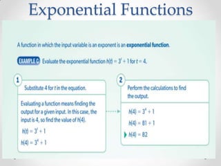 Exponential Functions

 