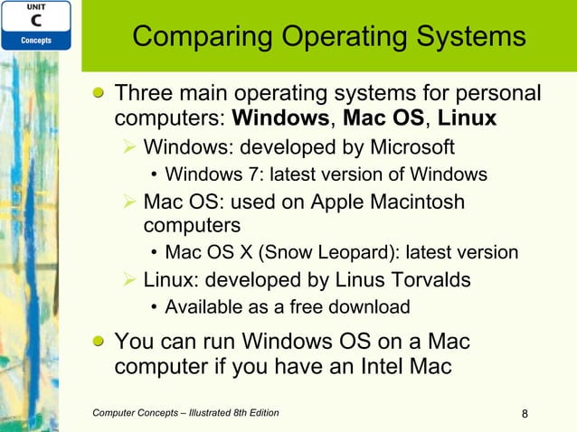 Unit C Computer Software | PPT