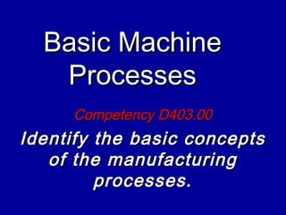 Basic MachineBasic Machine
ProcessesProcesses
Competency D403.00Competency D403.00
Identify the basic conceptsIdentify the basic concepts
of the manufacturingof the manufacturing
processes.processes.
 